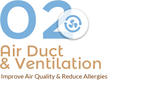 HVAC, Air Duct & Ventilation Cleaning